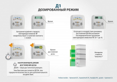 ЧЭНС-01-Скэнар-М в Усолье-сибирском купить Скэнар официальный сайт - denasvertebra.ru 