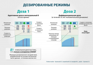 СКЭНАР-1-НТ (исполнение 01)  в Усолье-сибирском купить Скэнар официальный сайт - denasvertebra.ru 