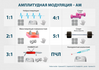 СКЭНАР-1-НТ (исполнение 01)  в Усолье-сибирском купить Скэнар официальный сайт - denasvertebra.ru 